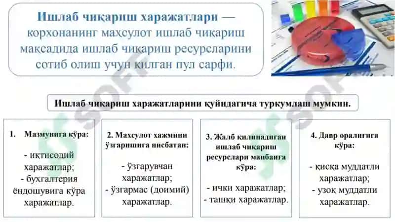 Mikroiqtisodiyot 3