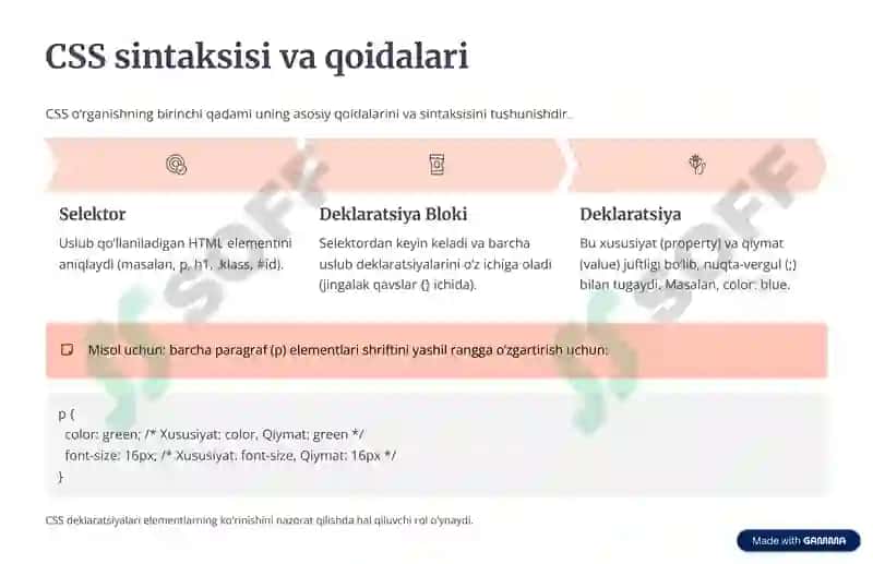 CSS asosiy bilimlari amaliy ham mavjud 3