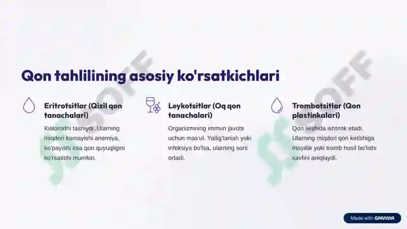 Gemogramma: Diagnostika va talqin 3