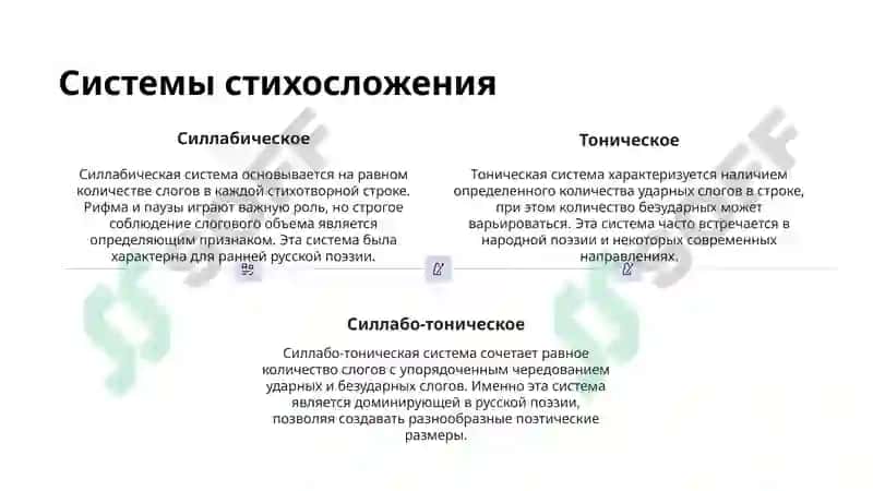 Введение в Стихосложение 3