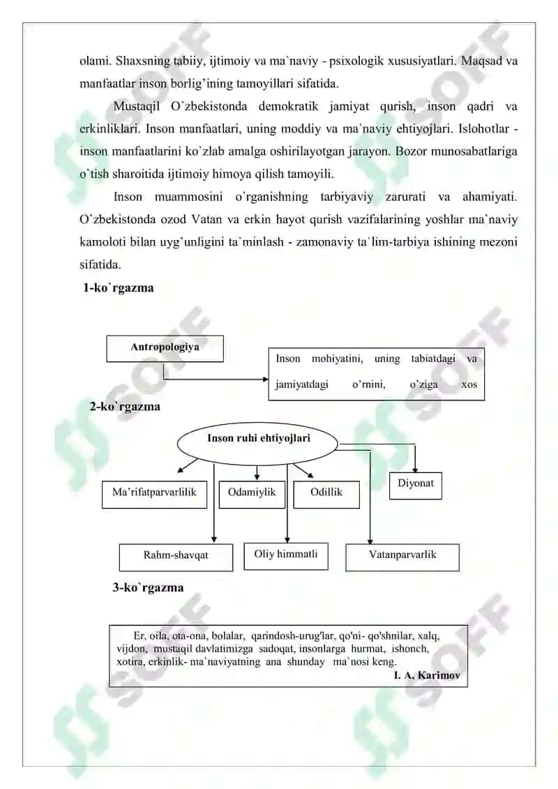 Jamiyat va Inson falsafasi 3