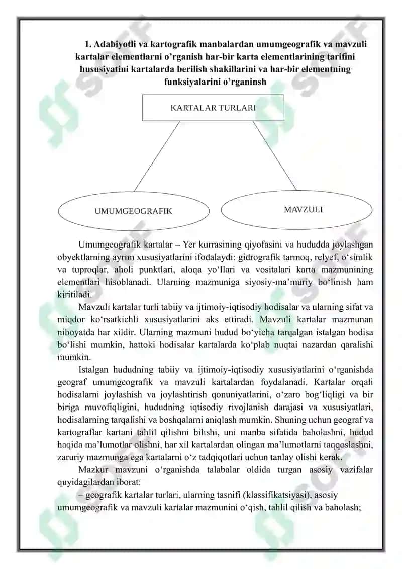 Umumgeografik va mavzuli kartalar elementlarni o'rganish 3