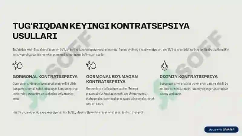 Tug»riqdan keyingi kontratsepsiya 3