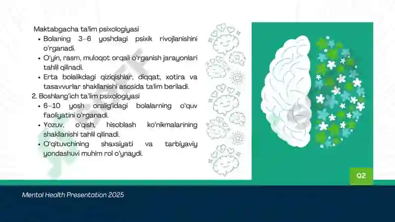 Talim va Tarbiya Psixologiyasi Slayd 3