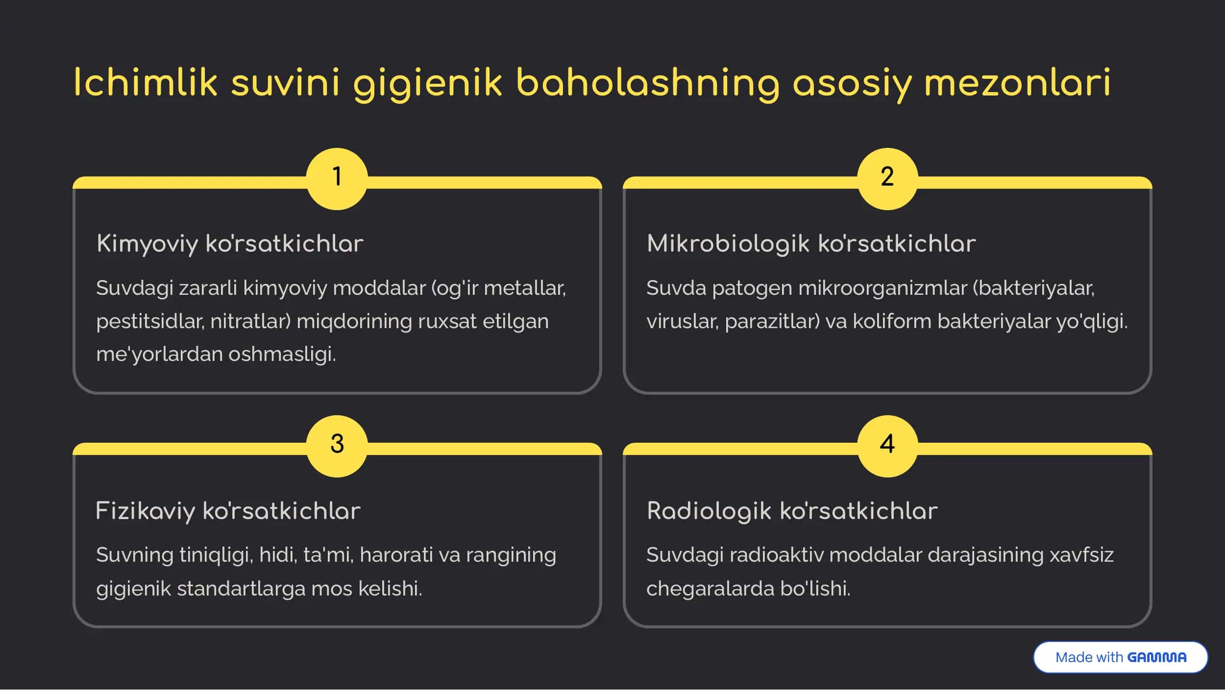 Ichimlik suvini gigienik baholash 3