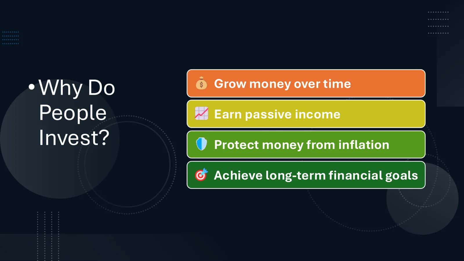 Types of Investments / Iqtisodiyot va jamiyat 3