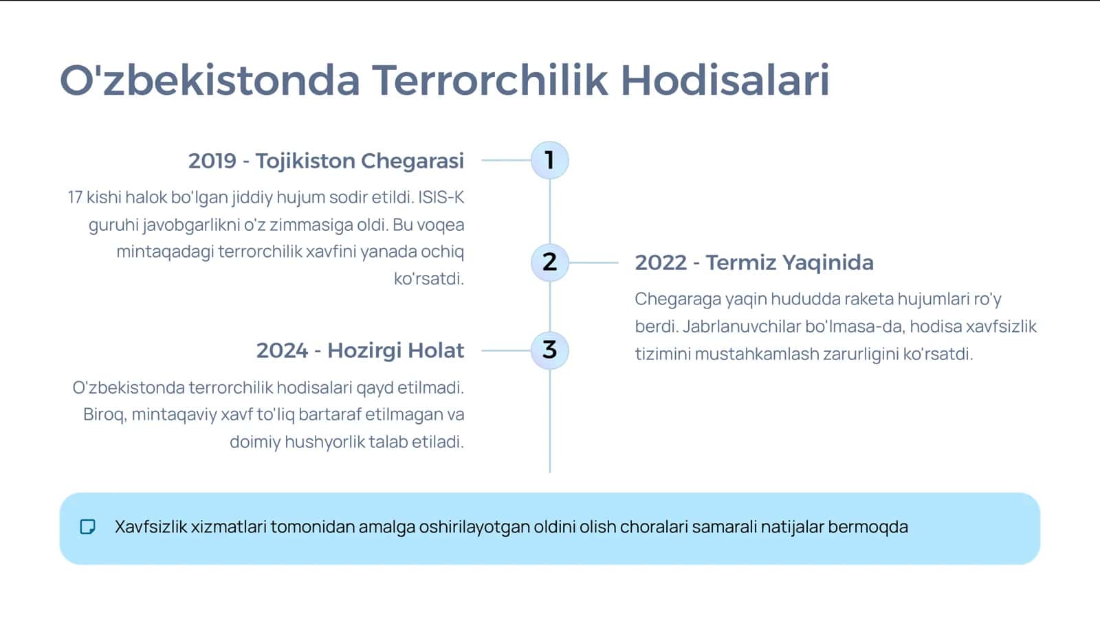 Terrorizm va Aholi Muhofazasi 3