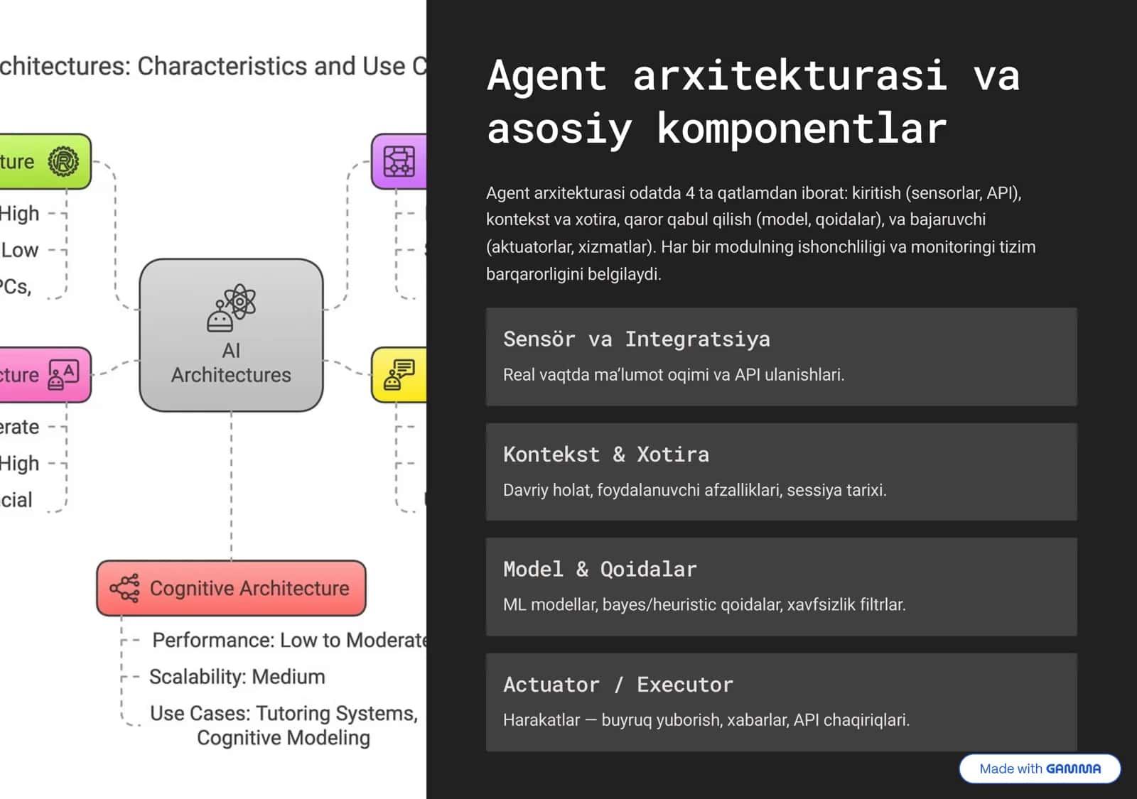 AI agentlar 3