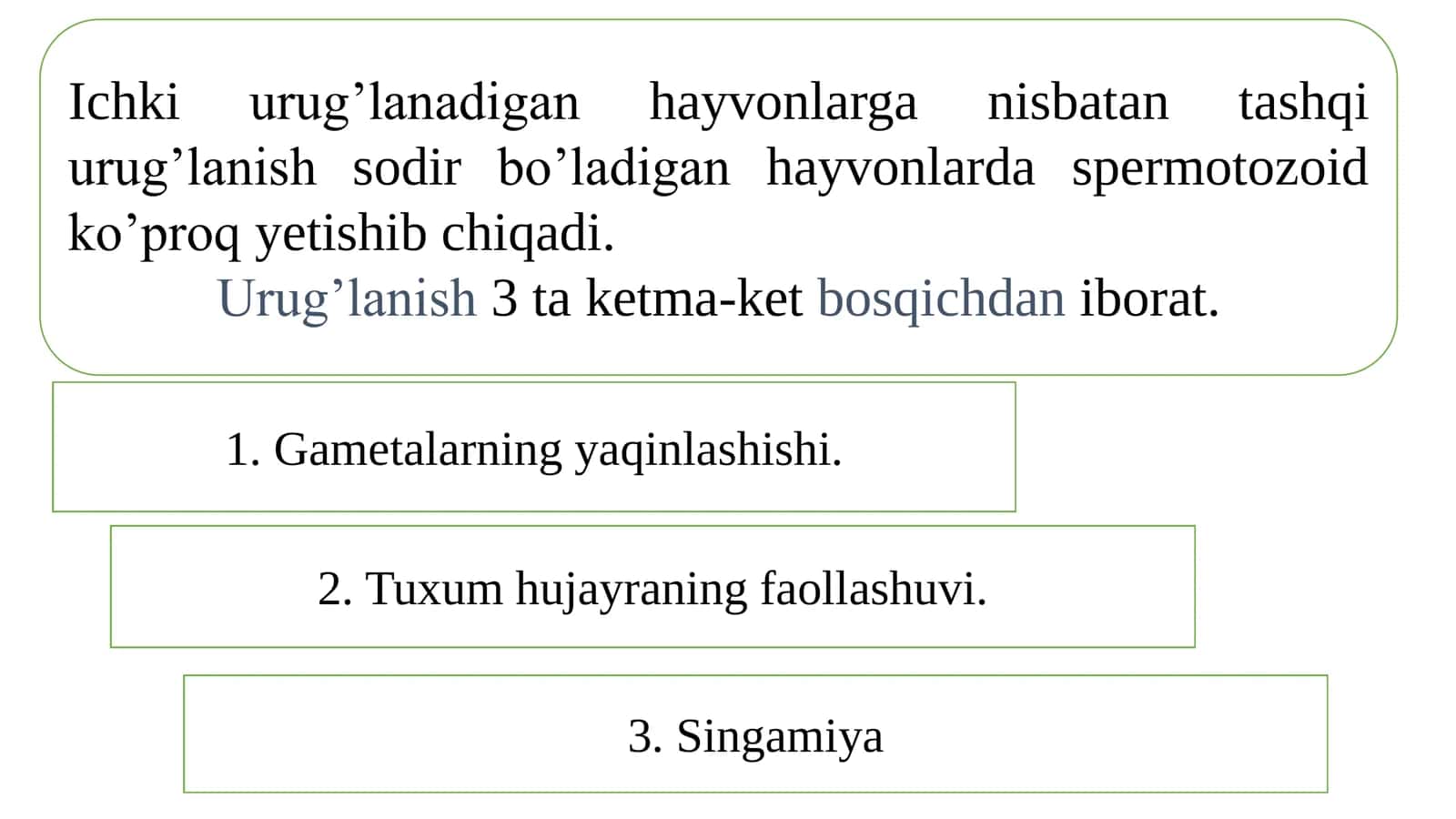 Urugʻlanish. Maydalanish. Implantatsiya 3