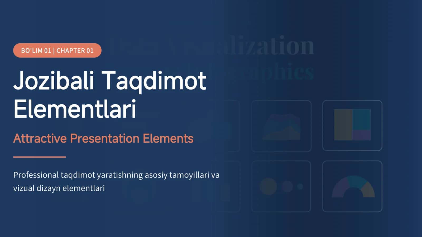 Berilgan Mavzuda Taqdimot Tayyorlash 3