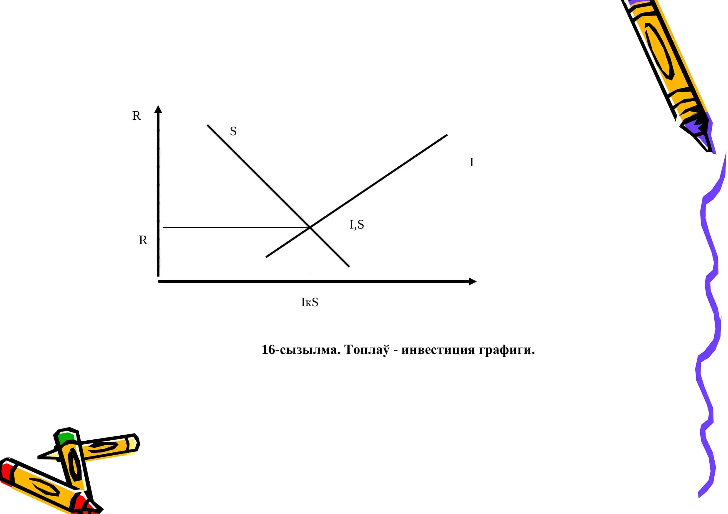 Экономикалык теория 3