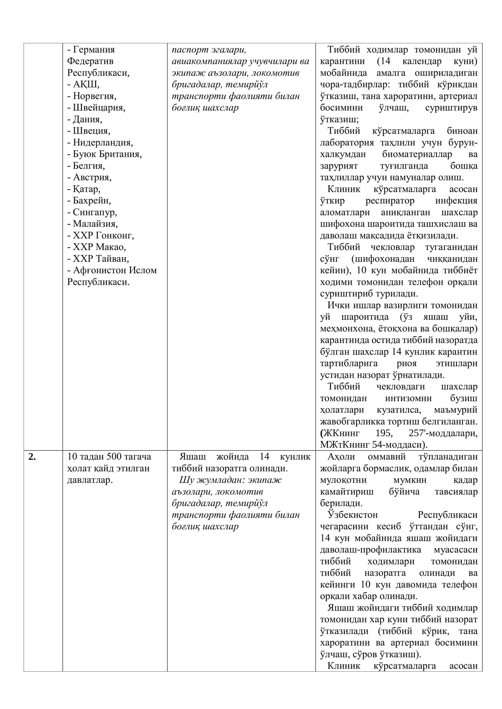 Карантин тартиби қайдномаси 3