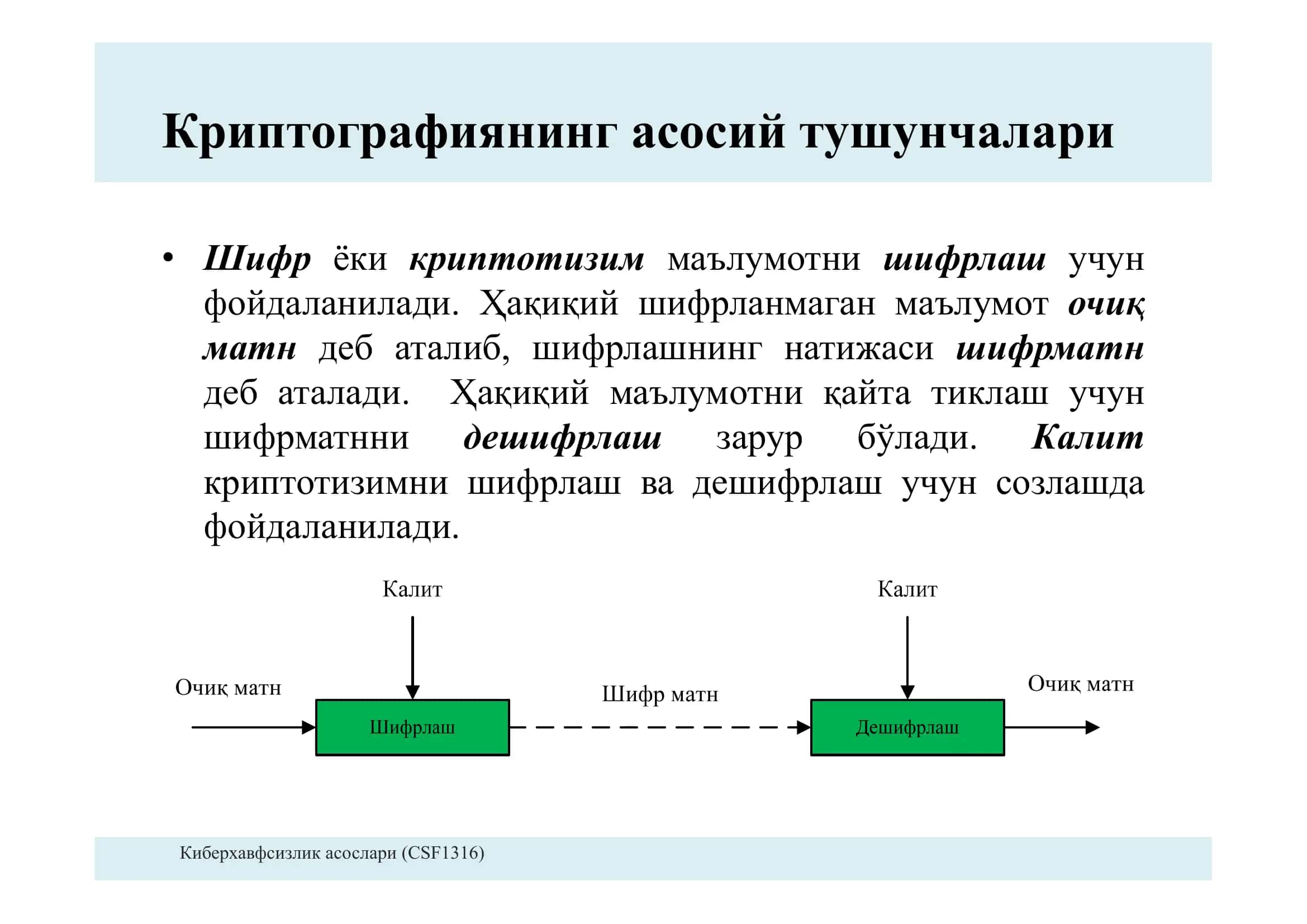 Криптографиянинг асосий тушунчалари 3