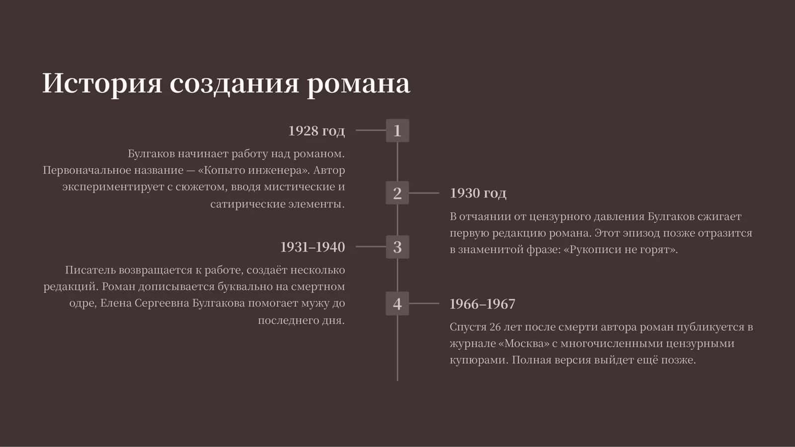 Копыто инженера 3