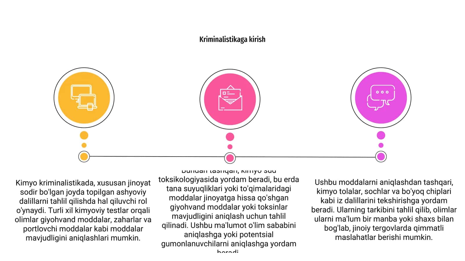 Kriminalistikada kimyoning oʻrni 3