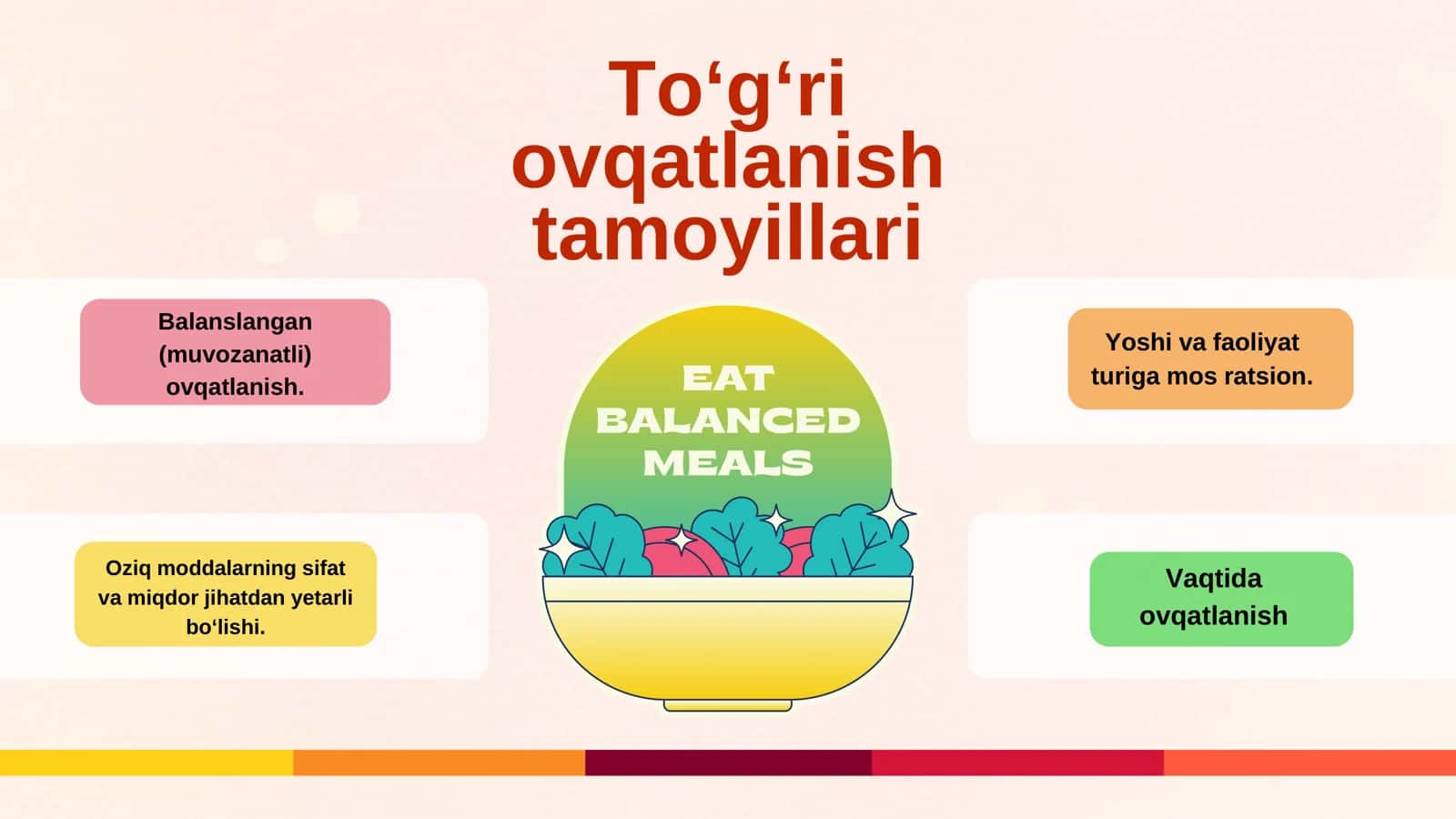 To’g’ri ovqatlanish asoslari 3