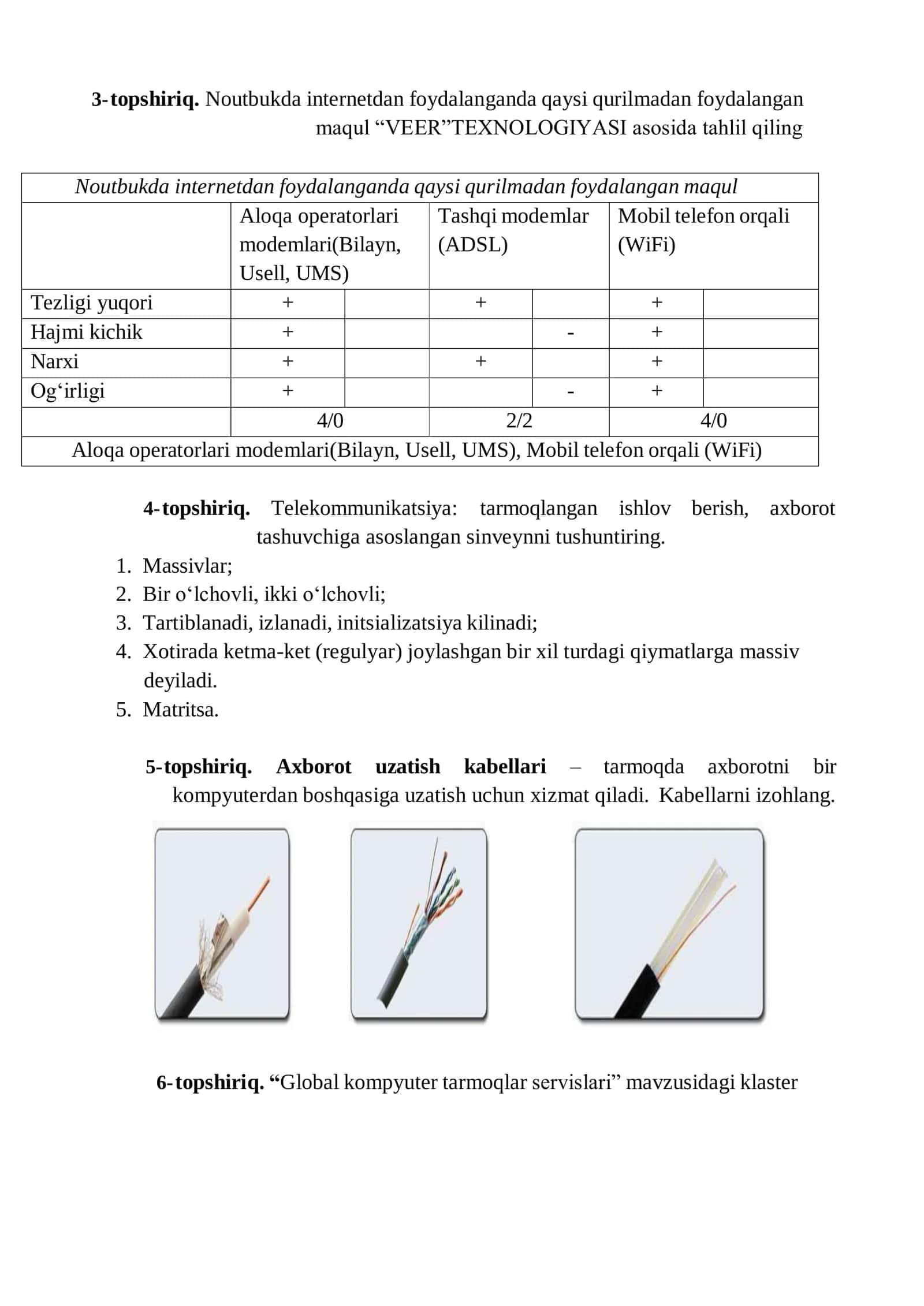 Tarmoqlangan axborot texnologiyalari 3