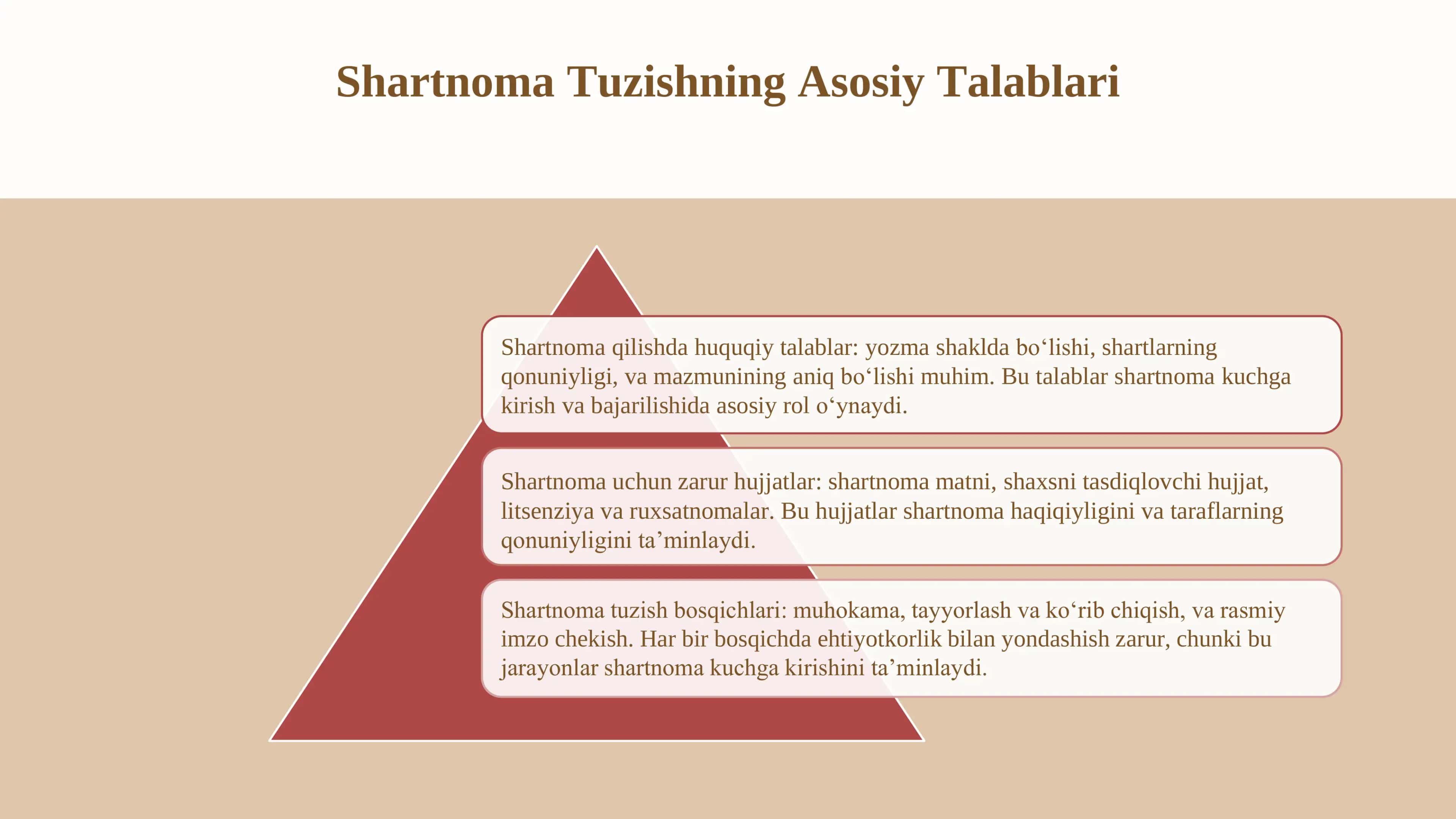Tadbirkorlik shartnomalarini rasmiylashtirish 3