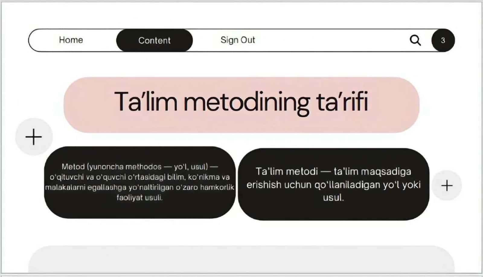 Ta’lim metodlari,
shakllari va vositalari. 3