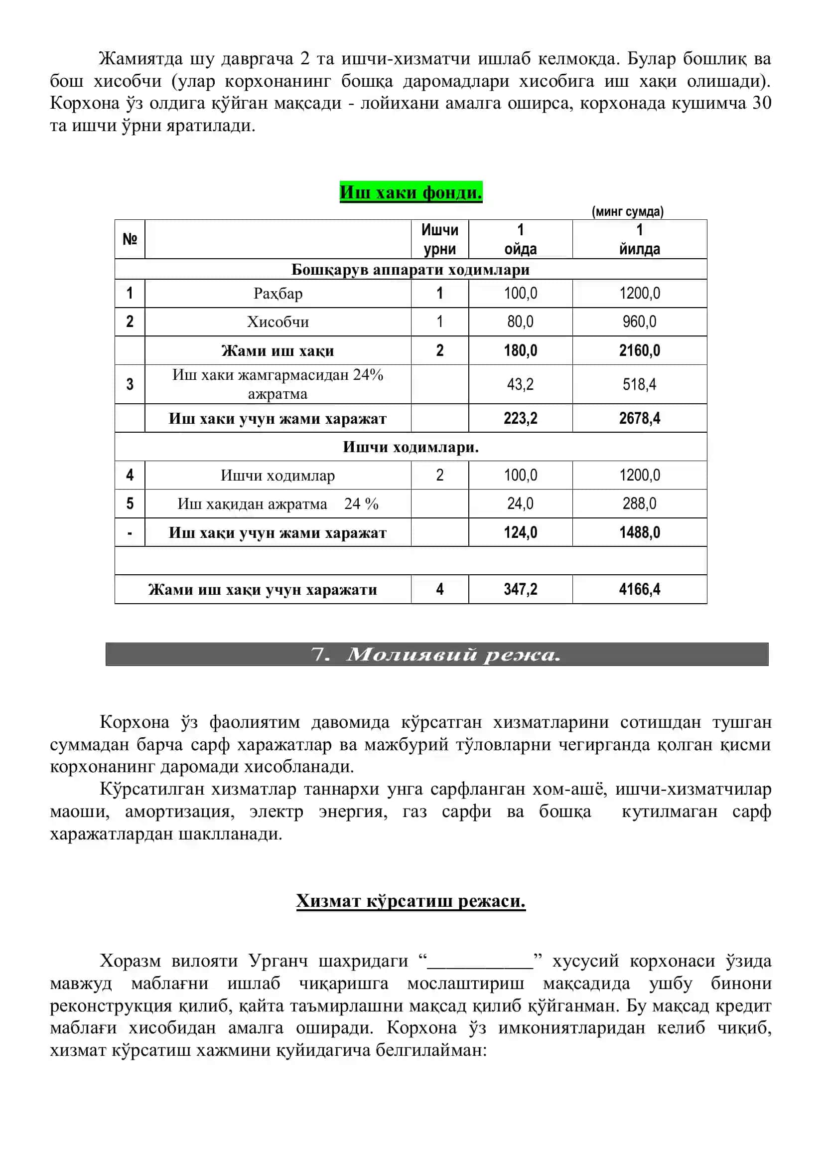 Umumiy ovqatlanish Biznes reja 4