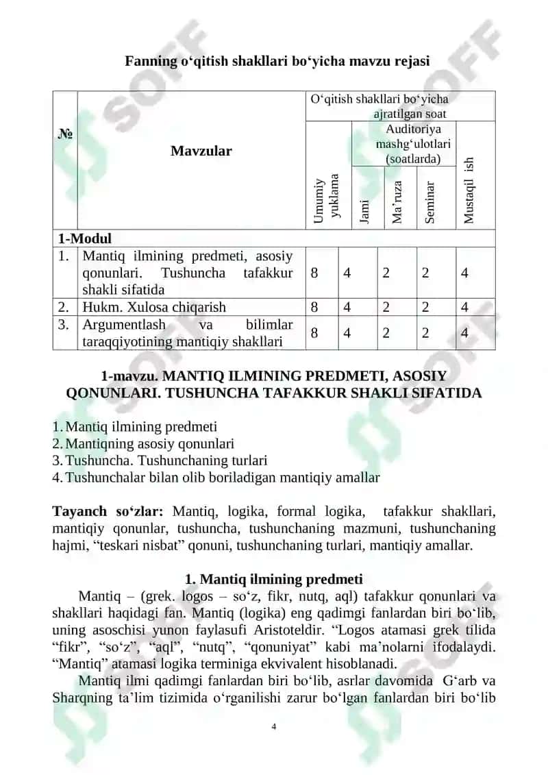 FALSAFA (Mantiq qismidan) 4