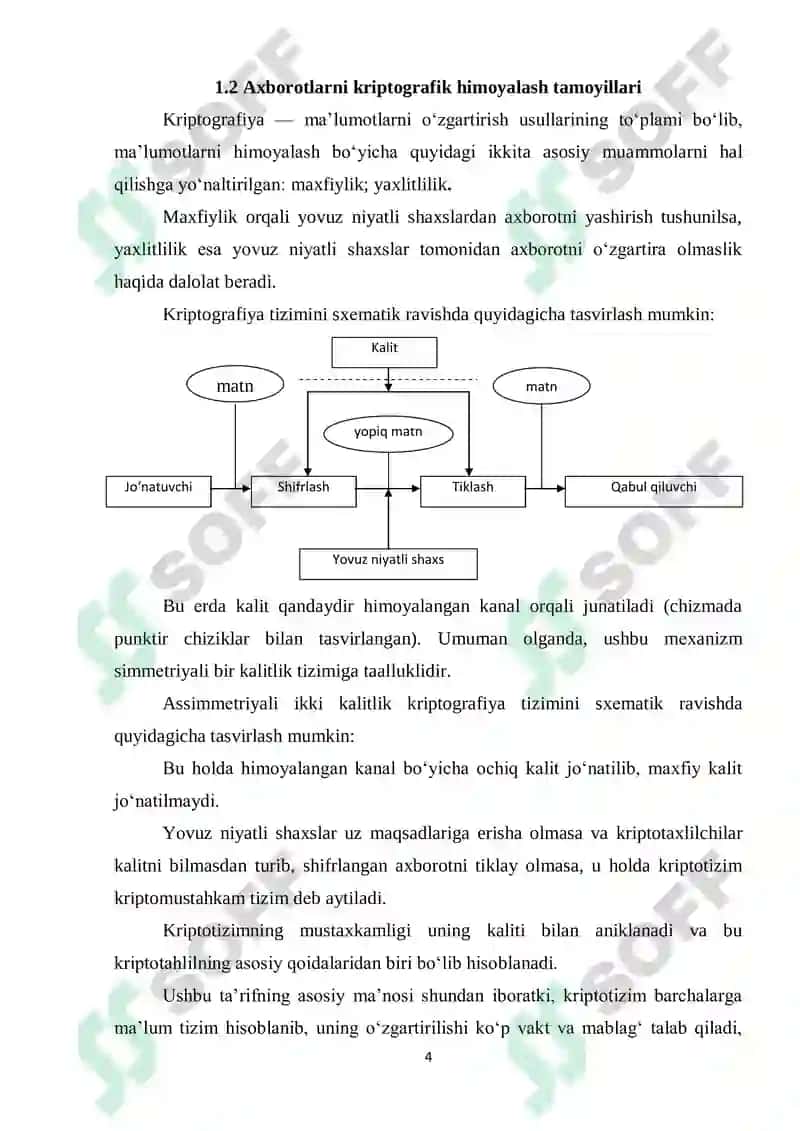 ГОСТ Р 34.10-2001 elektron raqamli imzo algoritmi tadqiqi 4