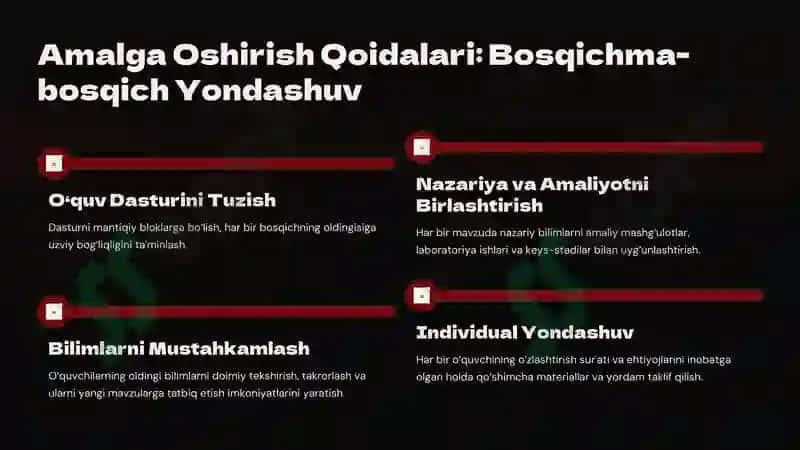 Ta'limning tizimlilik va izchillik prinsiplarini amalga oshirish qoidalari 4