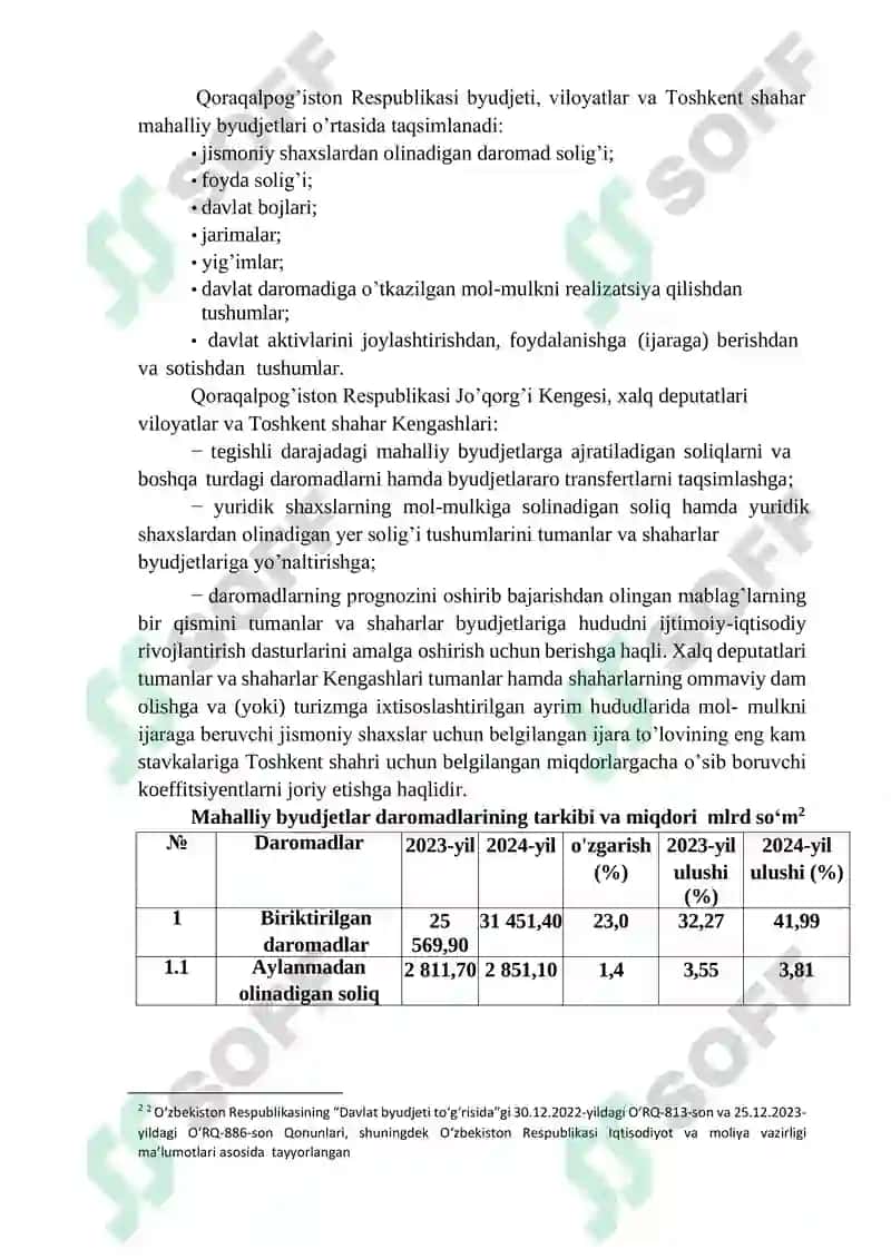 Mahalliy budjet daromadlarida soliq tushumlari 4