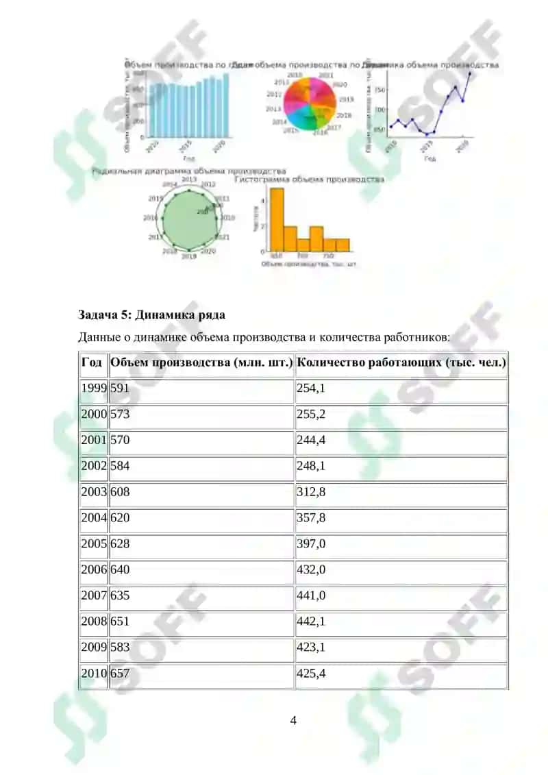 Статистическое наблюдение 4