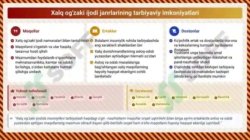 XP_“Avesto” va xalq pedagogikasi g‘oyalaridagi uyg‘unlik 4