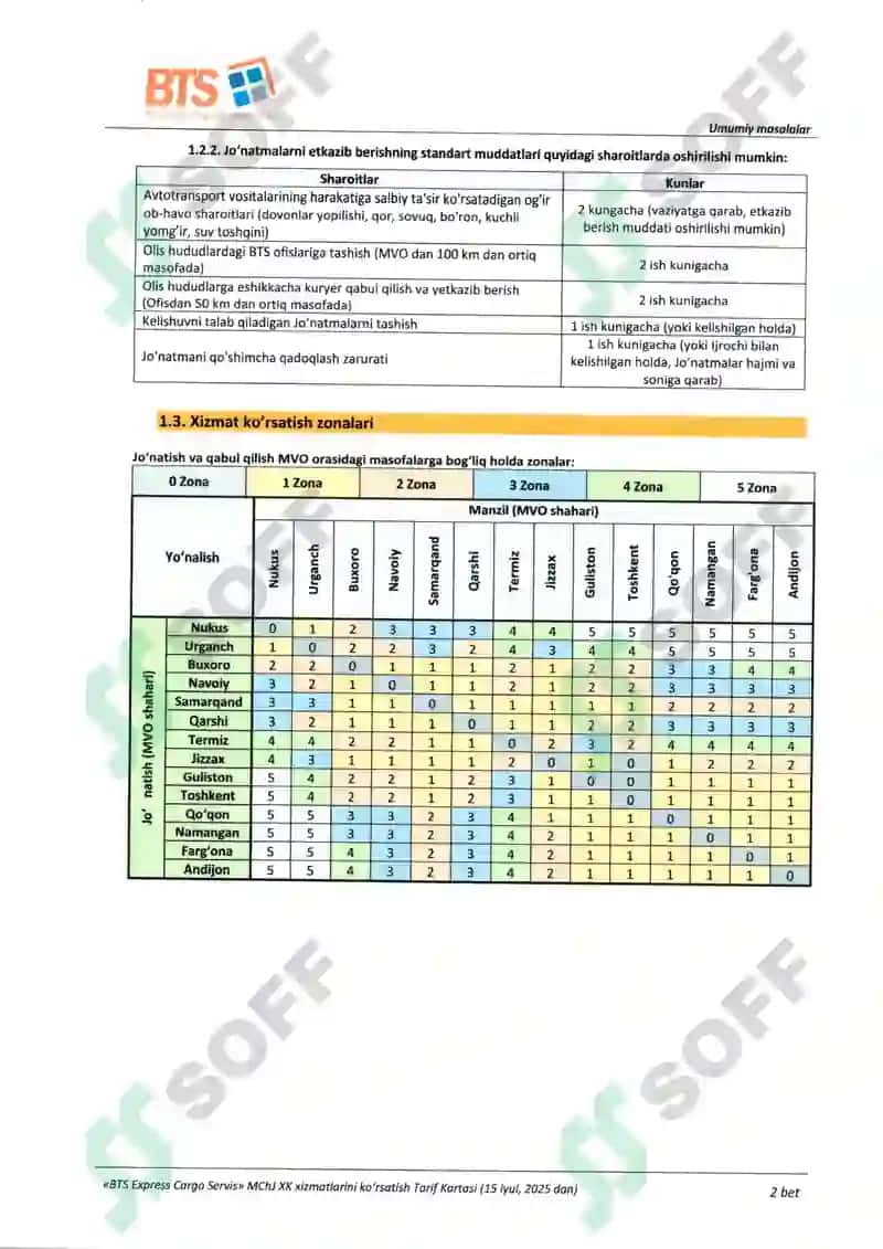 Tarif kartasi 4
