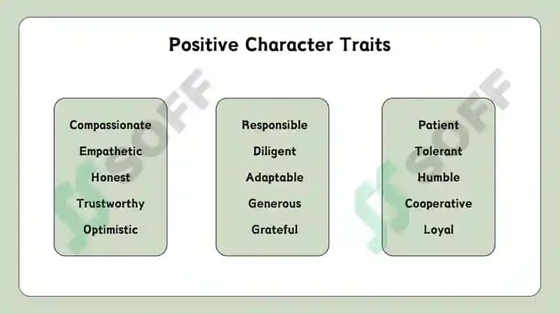 Confusable
words 4