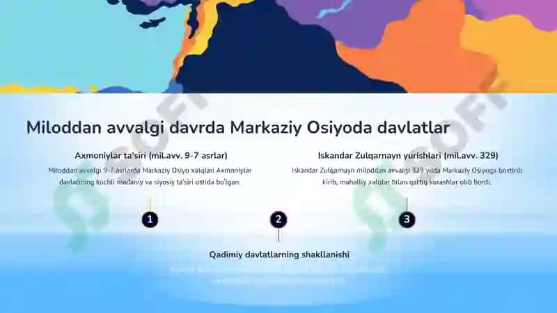 Davlatchilik tushunchasi va O’zbek davlatchiligining tarixiy bosqichlari 4