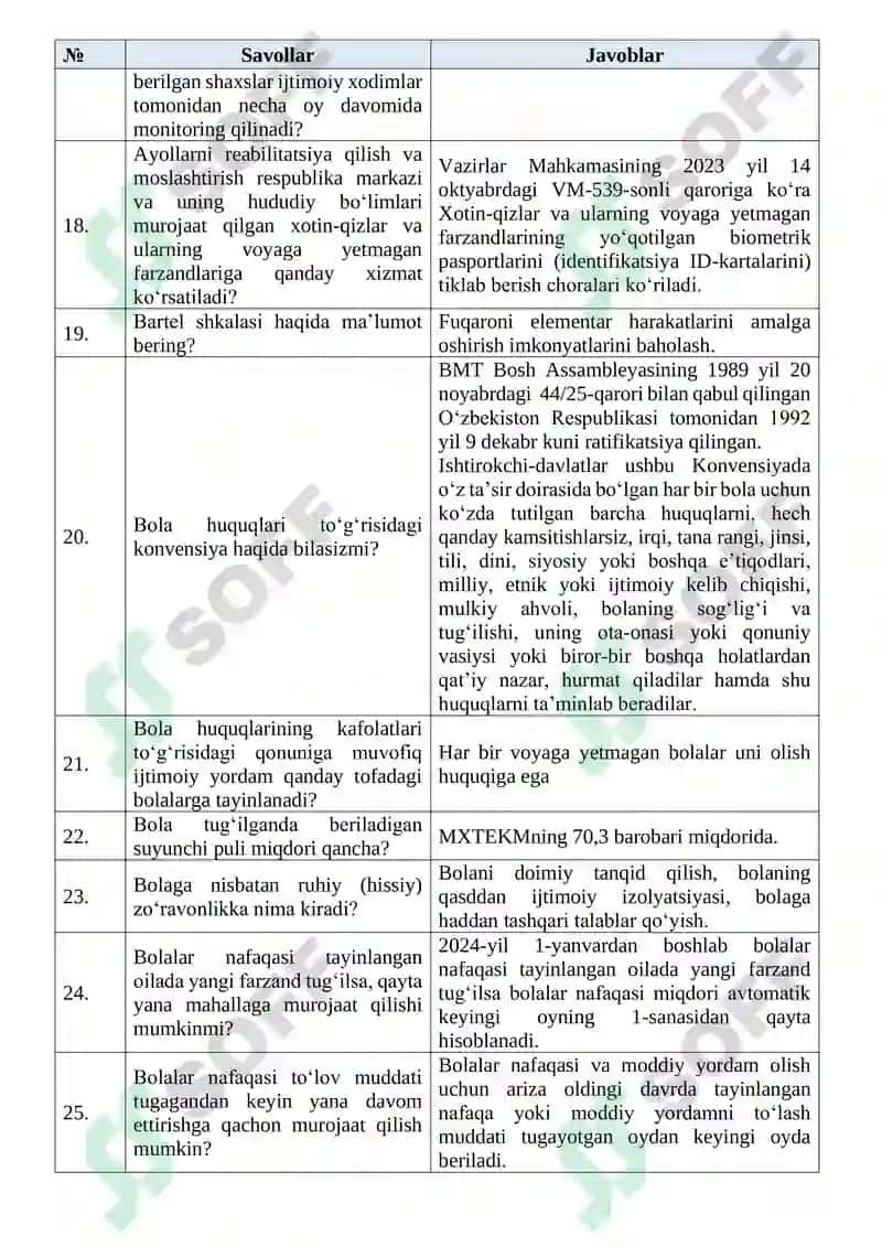 Inson ijtimoiy xizmatlar markazlarida faoliyat yurituvchi xodimlarning bilimini baholash uchun namunaviy savollari Argos testlar 4
