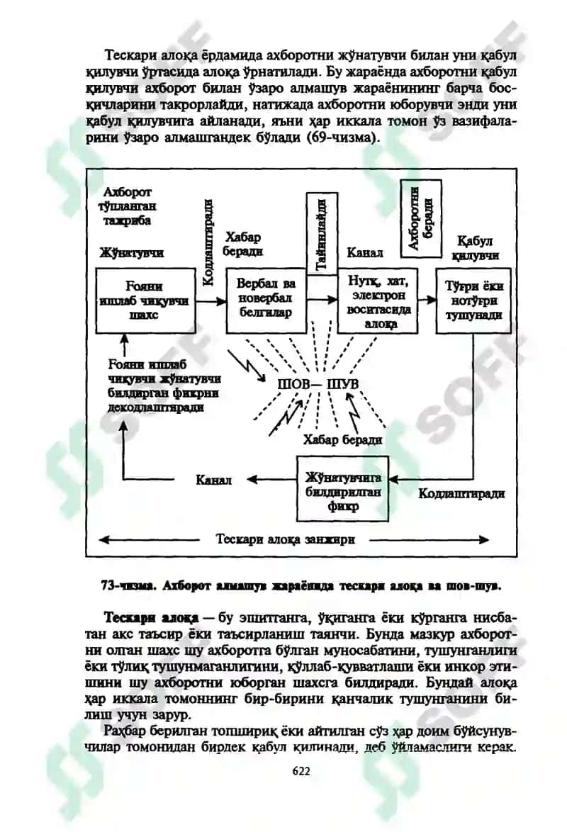 Ахборотлар тизими 4