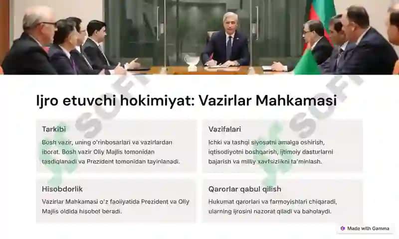 Qonun chiqaruvchi va ijro etuvchi hokimiyat 4