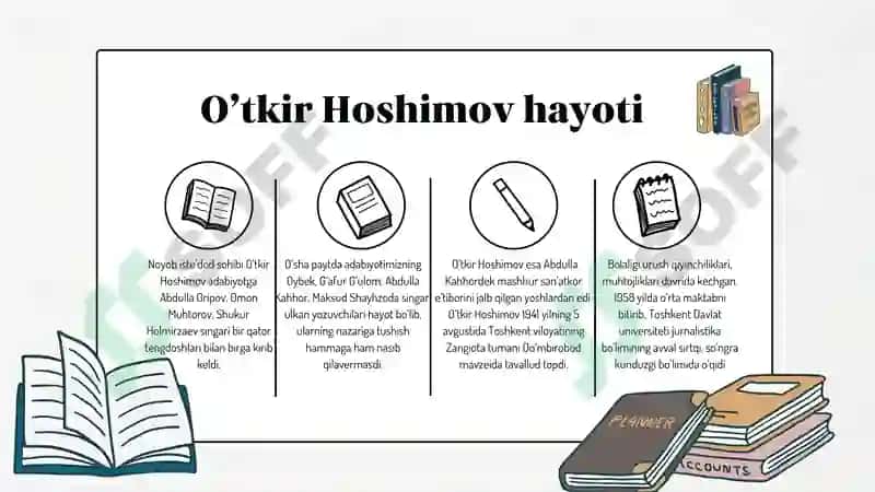 O‘tkir Hoshimov asarlari 4