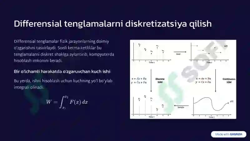 Sonli ketma-ketliklar: Fizik jarayonlarni modellashtirishdagi 4
