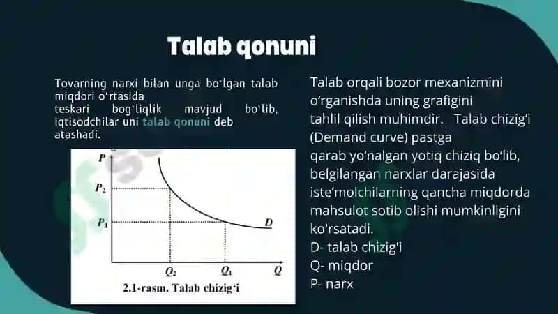 Taqdimot/ Prezentatsiya 4