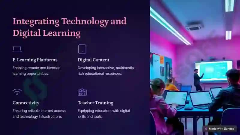 Modernizing Curriculum and Teaching Methodologies 4