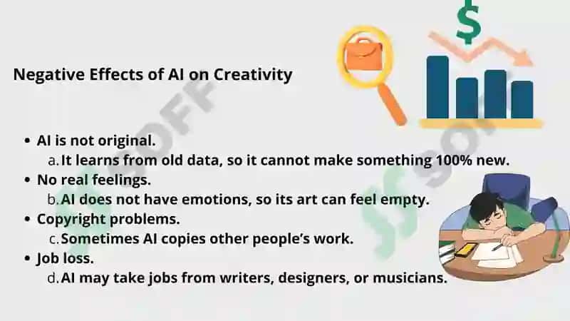 The Impact of Artificial Intelligence on Creativity 4