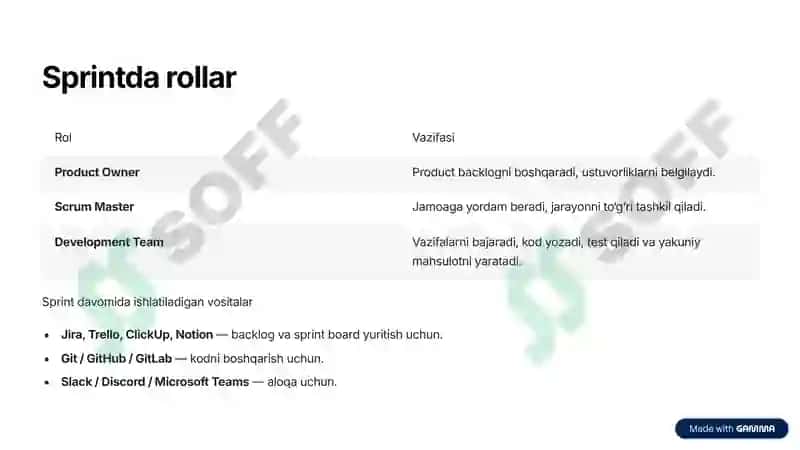 Agile metodologiyasi 4