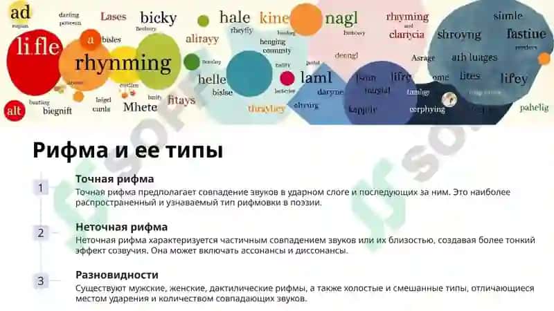 Введение в Стихосложение 4