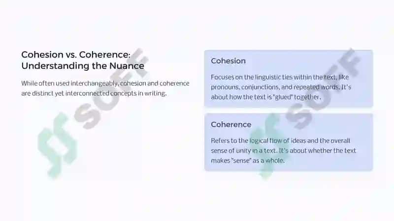 Creating Cohesion in Texts 4