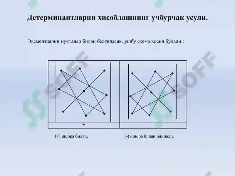 Детерминантлар ва уларнинг хоссалари 4