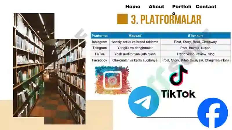 Kitob do‘koni uchun smm strategiyasi 4