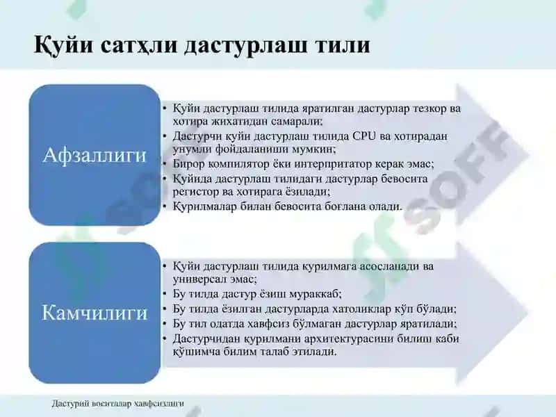 Дастурий восита кодини ёзиш 4