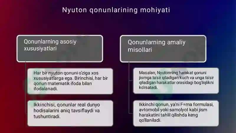 Nyuton qonunlari 4