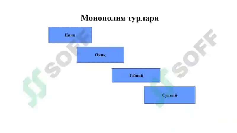 Mikroiqtisodiyot 5