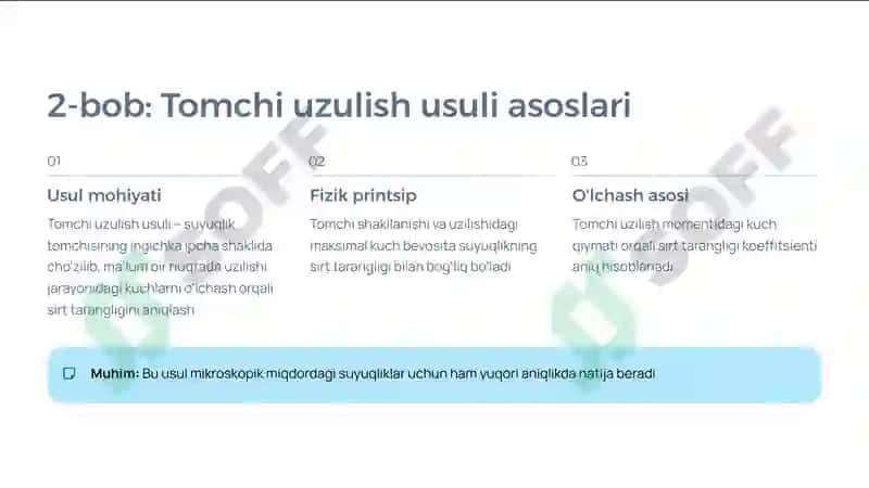 Sirt tarangligini tomchi uzulish usuli yordamida aniqlash 5